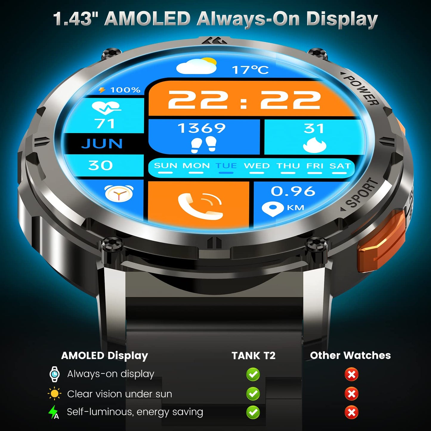 Original KOSPET TANK T2 Ultra Smartwatches For Men Watches AMOLED AOD Smartwatch Bluetooth Call Electronic Men's Smart Watch