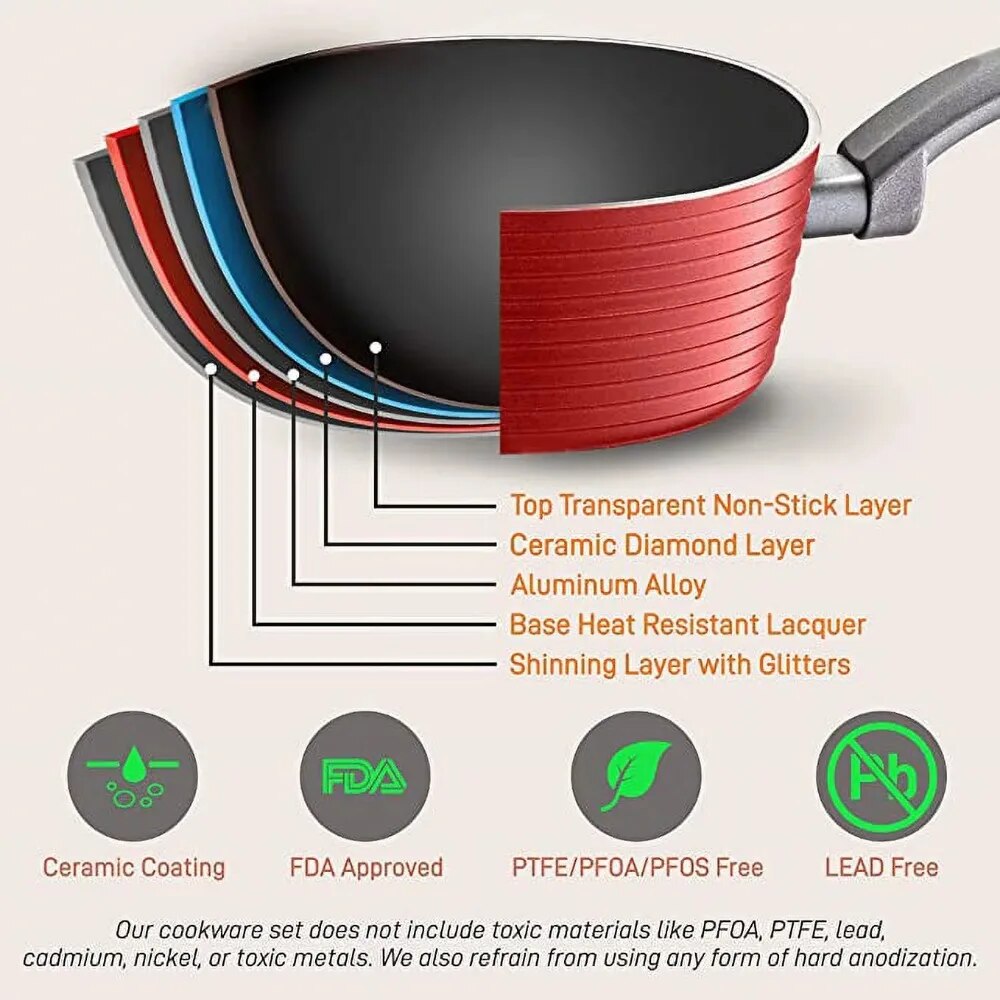 Household Utensils-Granite nonstick