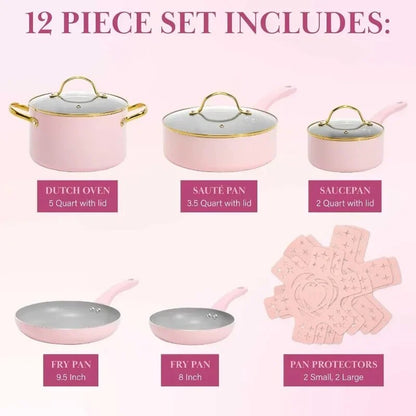 Paris Pans set